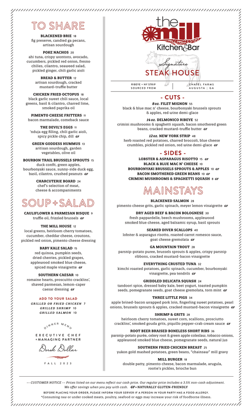 Best Dinner Restaurant Roswell The Mill Kitchen & Bar